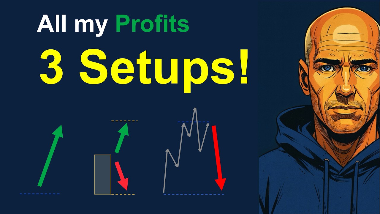 TC888 video thumbnail for All My Trading Profits Come From 3 Setups